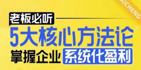 【老板必听】5大核心方法论，掌握企业系统化盈利密码-创课星球网-金维维的个人IP平台
