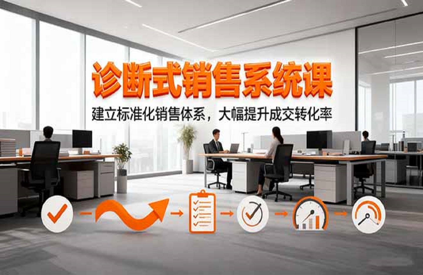 诊断式销售系统课,建立标准化销售体系,大幅提升成交转化率-创课星球网-金维维的个人IP平台